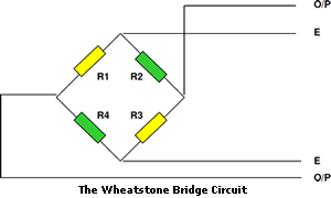 Wheatstone Bridge Circuit Diagram