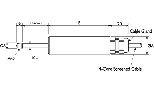 AML/SGD Strain Gauge Displacement Sensor Outline Drawing