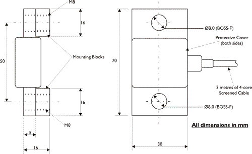 BOSS-F Bolt-On Load Cell Outline Drawing