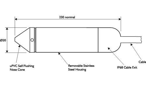 Pi9911 Re-Rangeable Water Depth Sensor Outline Drawing