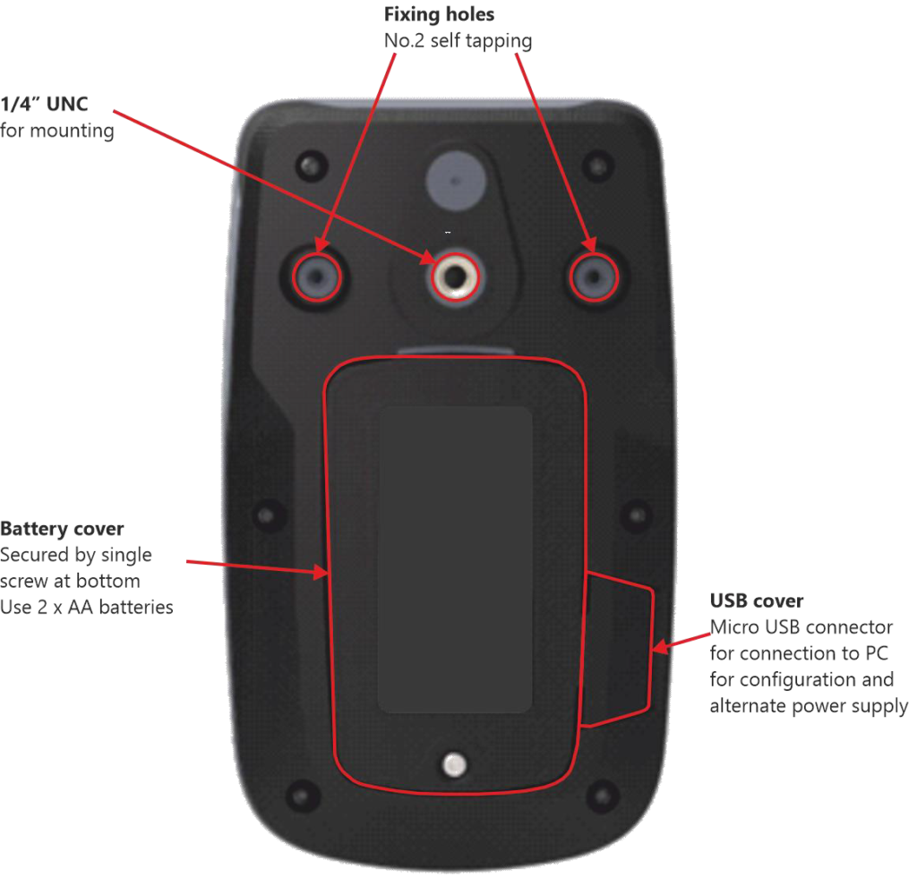 The rear face of the T24-HK-S shows where the batteries, micro-USB and mount attachments can be found.