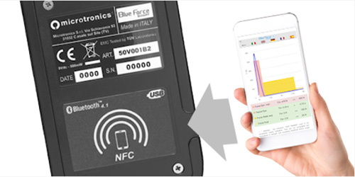 BlueForce APP does not receive measurements - the NFC System