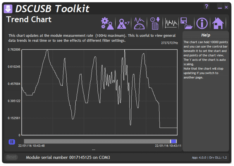 DSCUSB-PT toolkit software trend chart screenshot