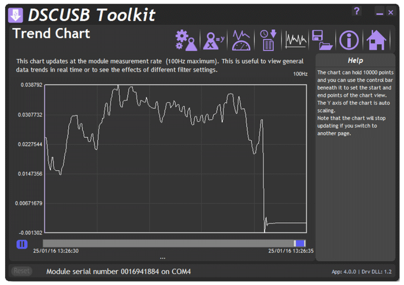 USB Load Cell Interface toolkit trend chart software