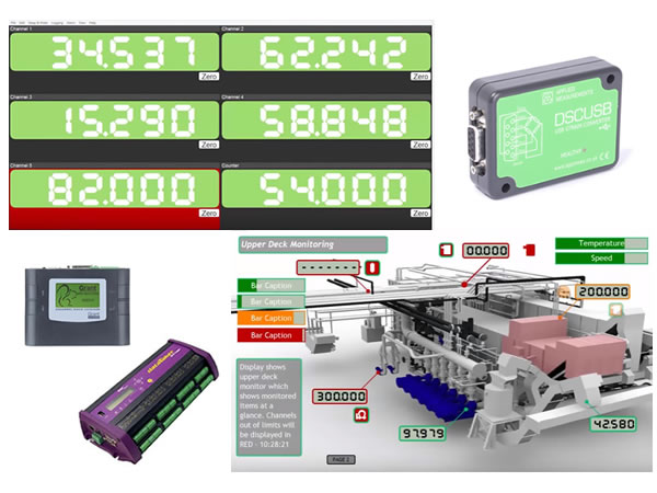 Custom Control and Data Acquisition Systems