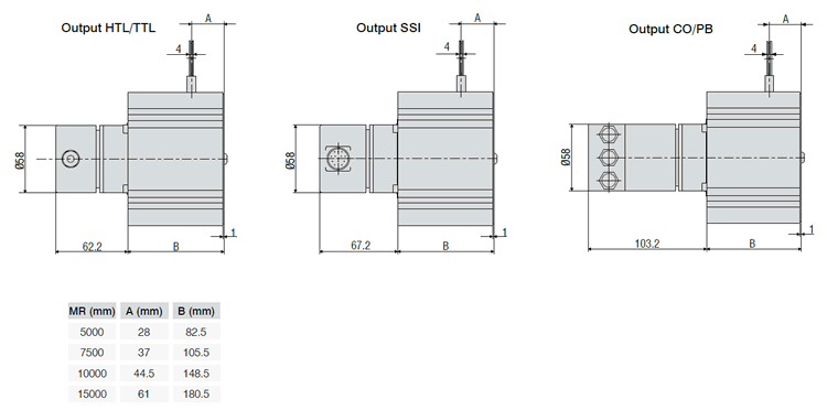 P115 Industrial Long Range Draw Wire Displacement Sensor Digital 2 Outline