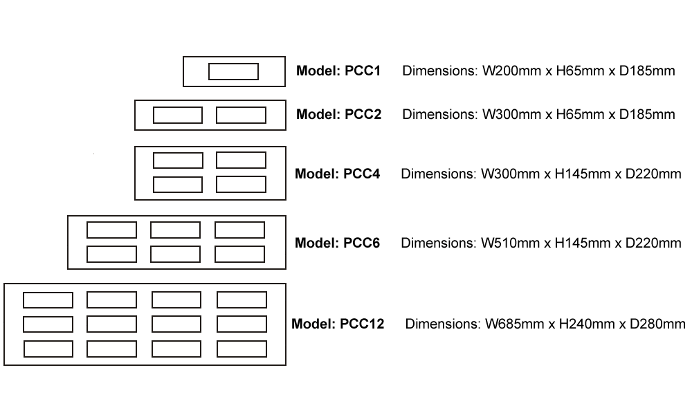 PCC Portable Desktop Enclosure Dimensions Outline