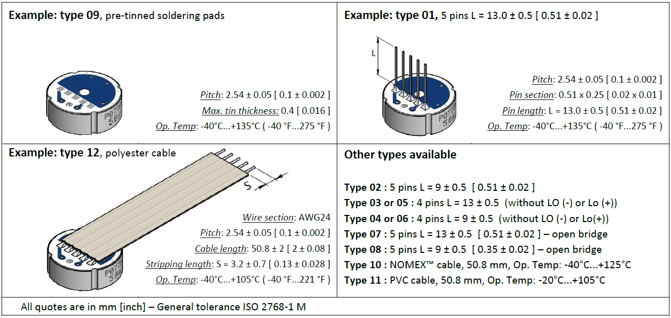 Pressure sensor PTi18 Electrical terminations