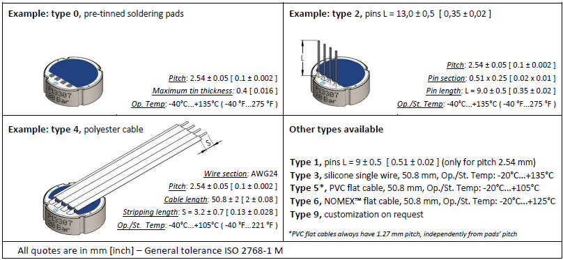 PTiM18 electrical connection options