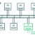 I2C BUS ILLUSTRATION WITH I2C INDUSTRIAL PRESSURE SENSOR