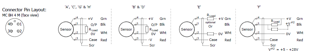 These are the connector pinout options for the LS25 Submersible Stand Alone Linear Position Sensor. Many physical aspects of the LS25 can be customised to suit project requirements.