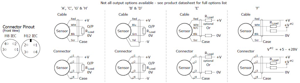 These are the connector pinout options for the LS17 Slim Line Linear Position Sensor. Many aspects of the LS17 can be customised to suit project requirements.