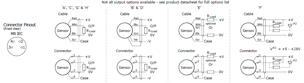 These are the connector pinout options for the LS18 Slim Line Short Stroke Linear Position Sensor. Many physical aspects of the LS18 can be customised to suit project requirements.