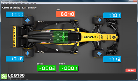 Screenshot of centre of gravity software racing car application.