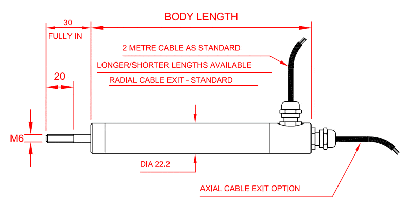 AML-IE Industrial LVDT Displacement Transducer AC Version Plain Outline