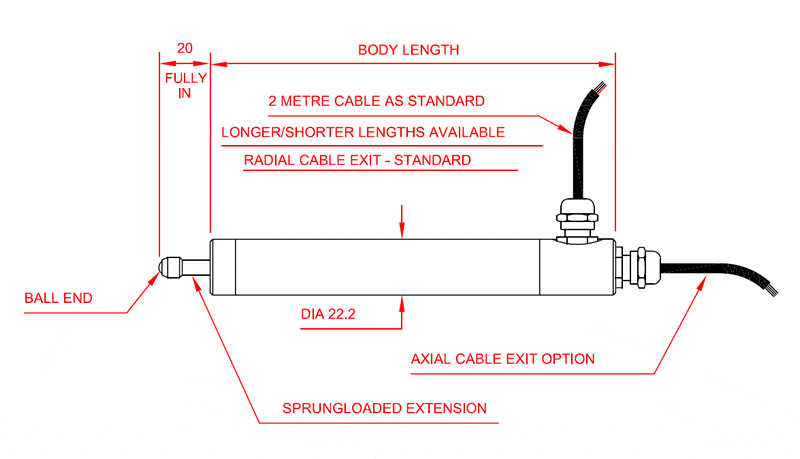 AML-IE Industrial LVDT Displacement Transducer DC Version Sprung-Loaded (S) Outline