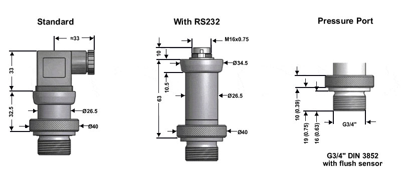 LMP331i precision screw-in pressure sensor