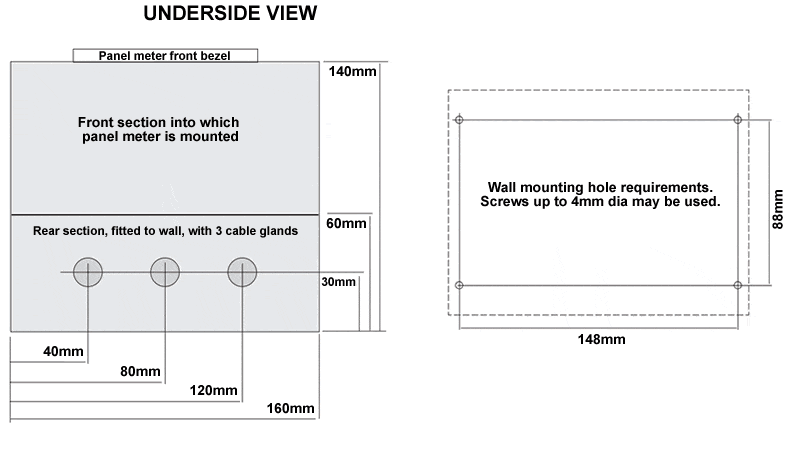 Wallbox for panel meter underside view dimension