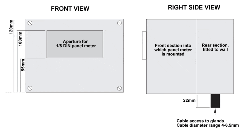 Wallbox for panel meter front and side view dimension
